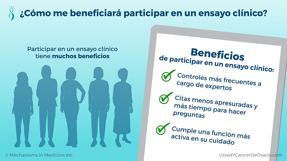 ¿Cómo me beneficiará participar en un ensayo clínico?