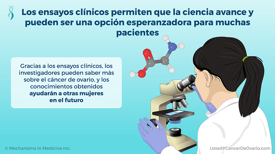 Los ensayos clínicos permiten que la ciencia avance y pueden ser una opción esperanzadora para muchas pacientes