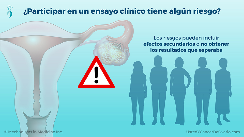 ¿Participar en un ensayo clínico tiene algún riesgo?