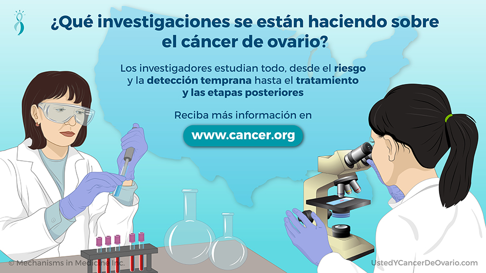 ¿Qué investigaciones se están haciendo sobre el cáncer de ovario?