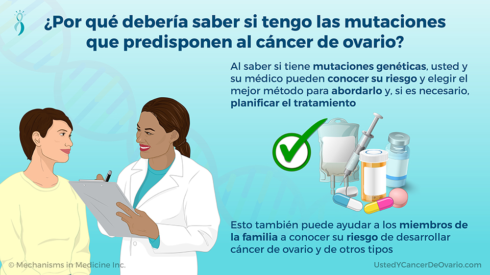 ¿Por qué debería saber si tengo las mutaciones que predisponen al cáncer de ovario?