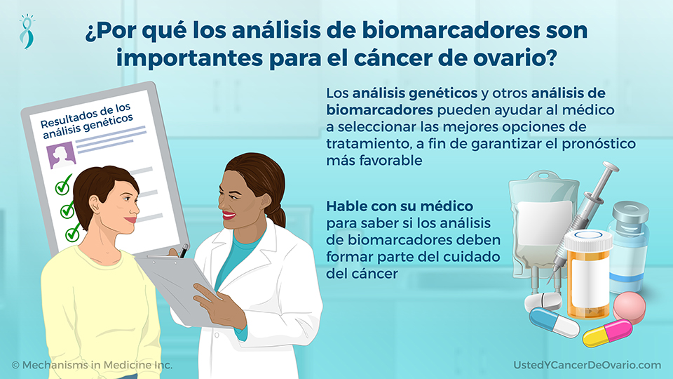 ¿Por qué los análisis de biomarcadores son importantes para el cáncer de ovario?